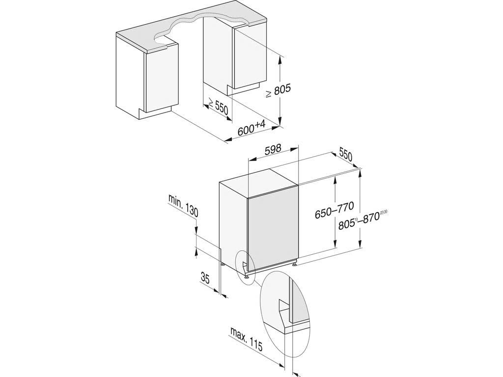 image descrption