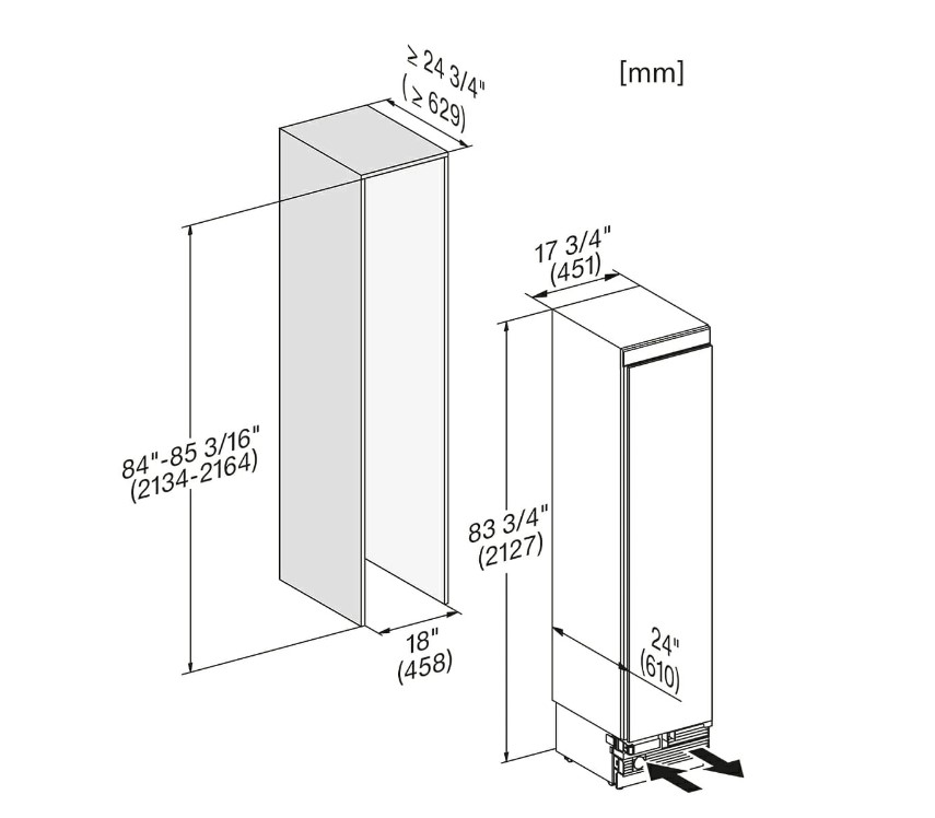 image descrption