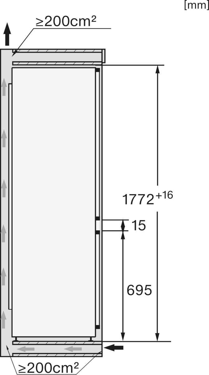 image descrption